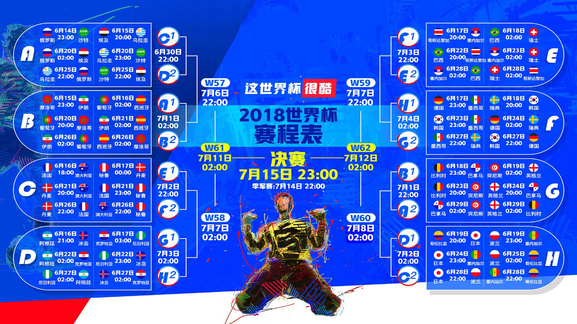 国足前场推进路线趋势对比，国足前四场比赛